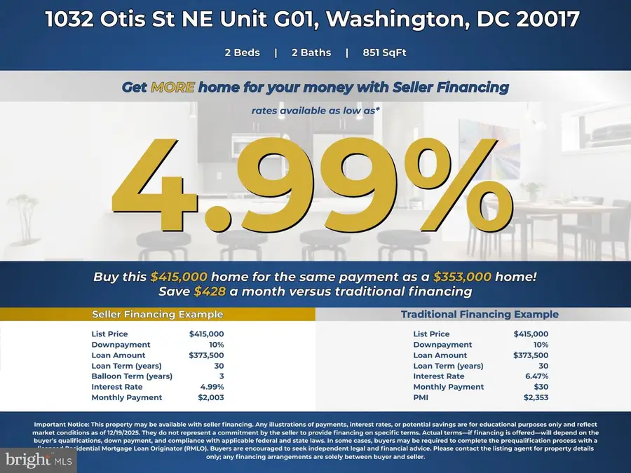 1032 Otis St Ne #g01, Washington, DC 20017 - Image #2