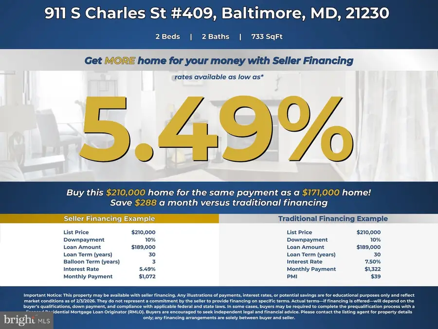 911 Charles St S #409, Baltimore, MD 21230 - Image #2