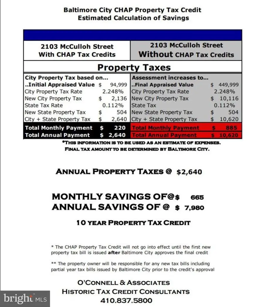 2103 Mcculloh St, Baltimore, MD 21217 - #2