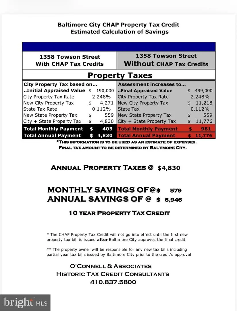 1358 Towson St, Baltimore, MD 21230 - #2