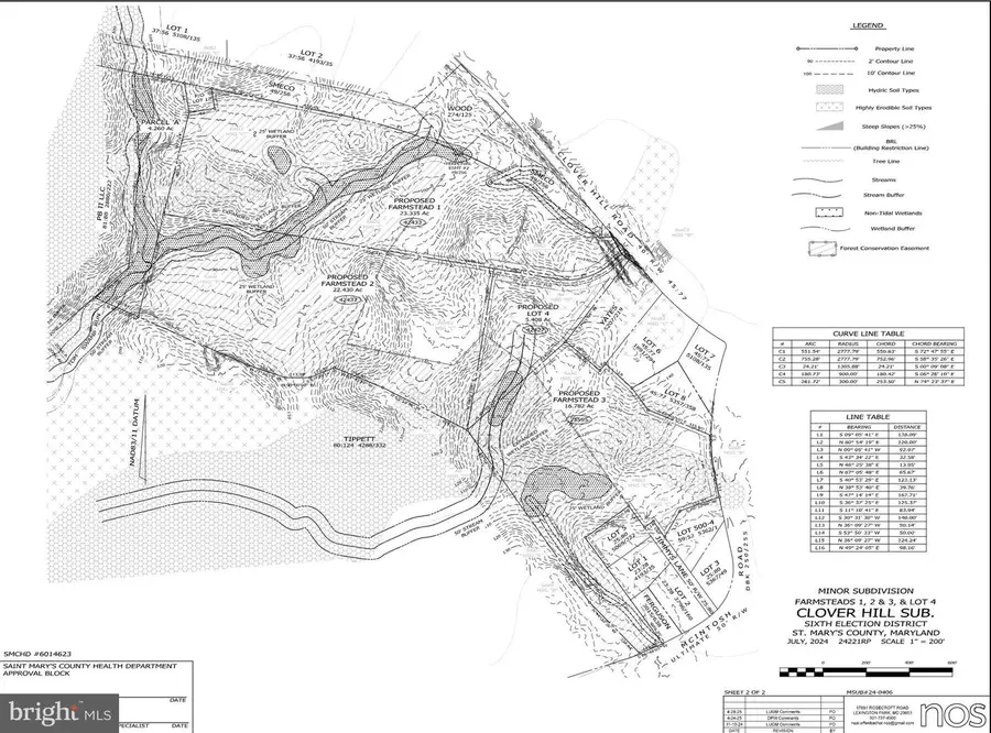 42475 Clover Hill Rd, Hollywood, MD 20636 - Image #3