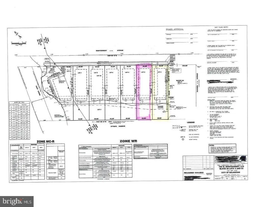 780 W Montgomery Ave #lot A, Wildwood, NJ 08260 - Image #1