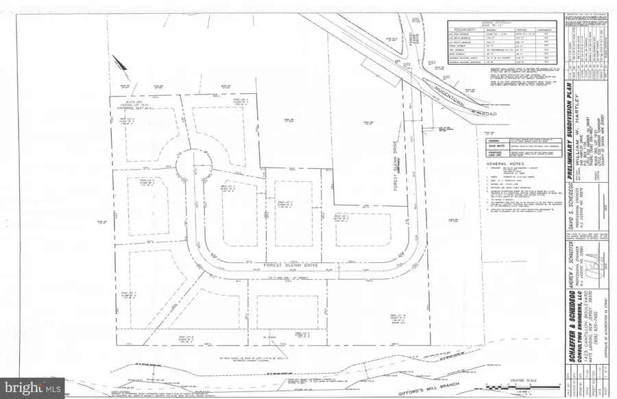 8 Welch Ct, Little Egg Harbor Township, NJ 08087 - Image #2