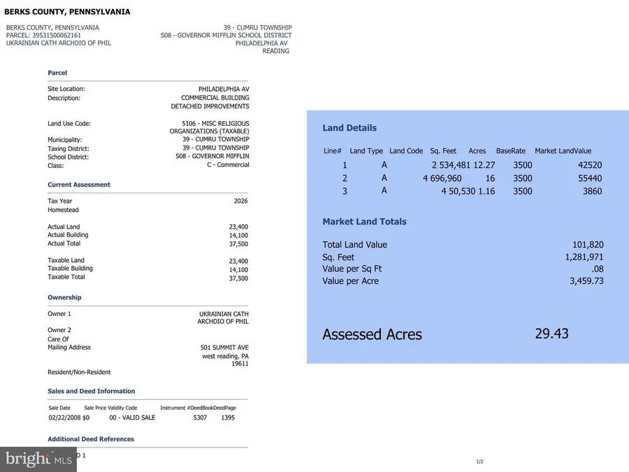 0 Philadelphia Ave, Reading, PA 19607 - #3