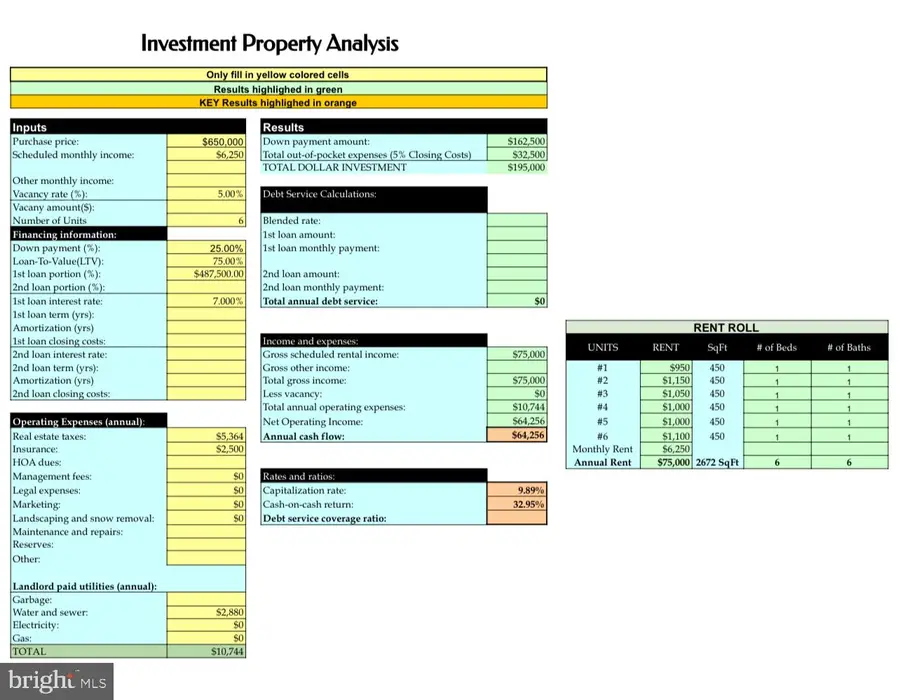 5237 Chester Ave, Philadelphia, PA 19143 - Image #3