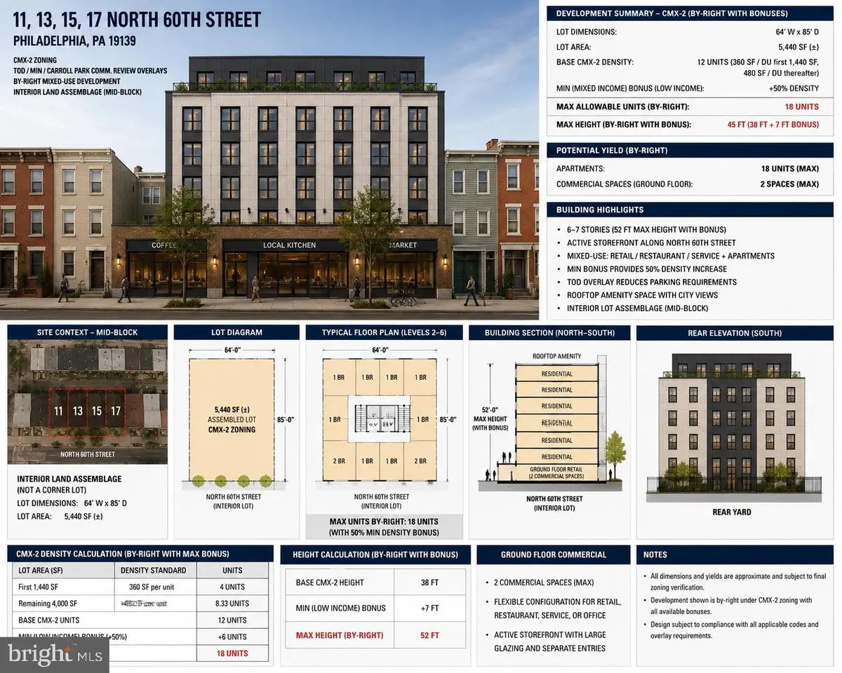 11 N 60th St, Philadelphia, PA 19139 - #1