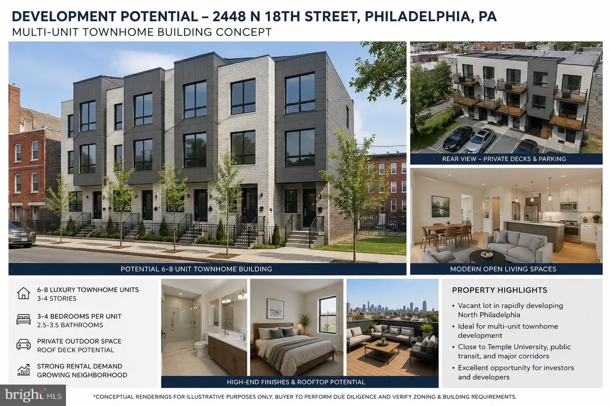 2448 N 18th St, Philadelphia, PA 19132 - #1