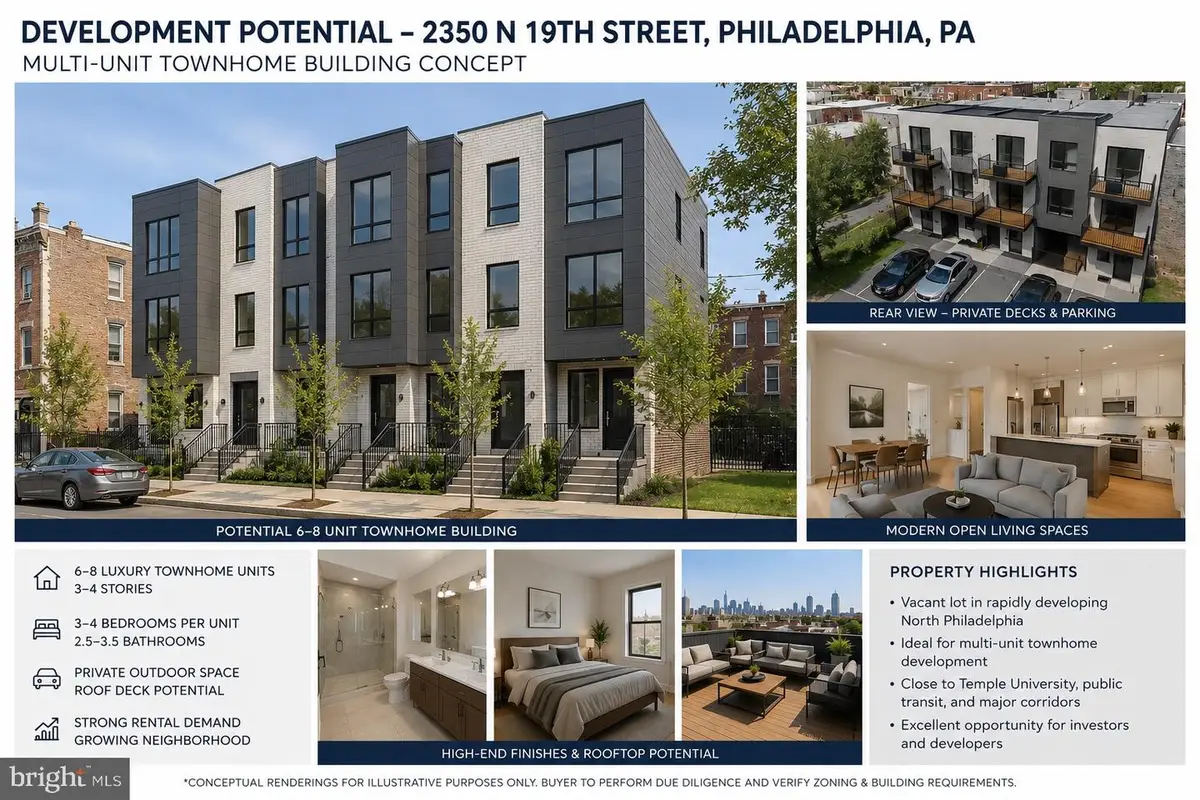 2350 N 19th St, Philadelphia, PA 19132 - #1