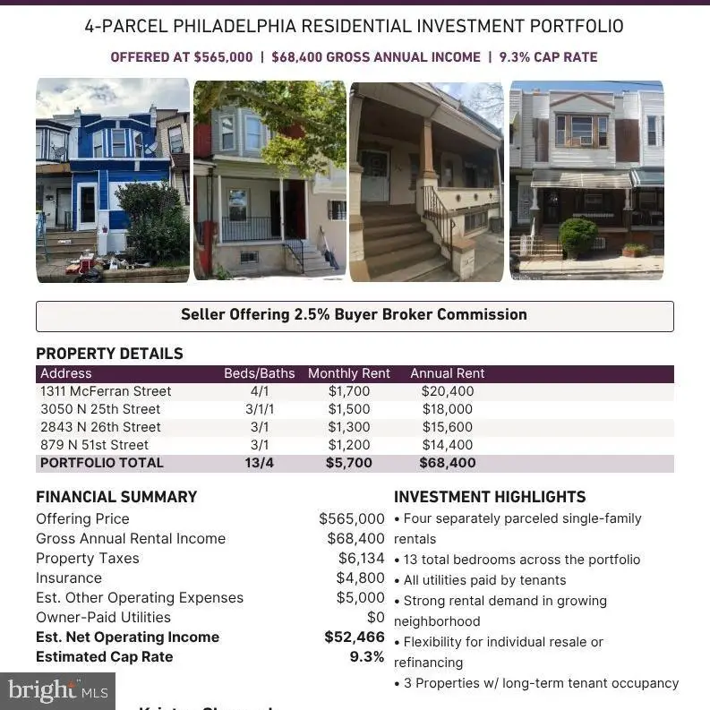 2843 N 26th St, Philadelphia, PA 19132 - #2