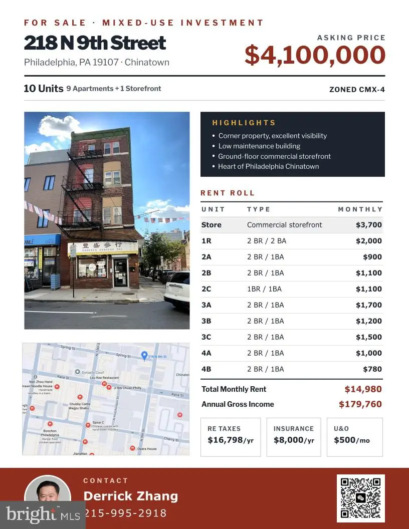 218-00 N 9th St, Philadelphia, PA 19107 - #2