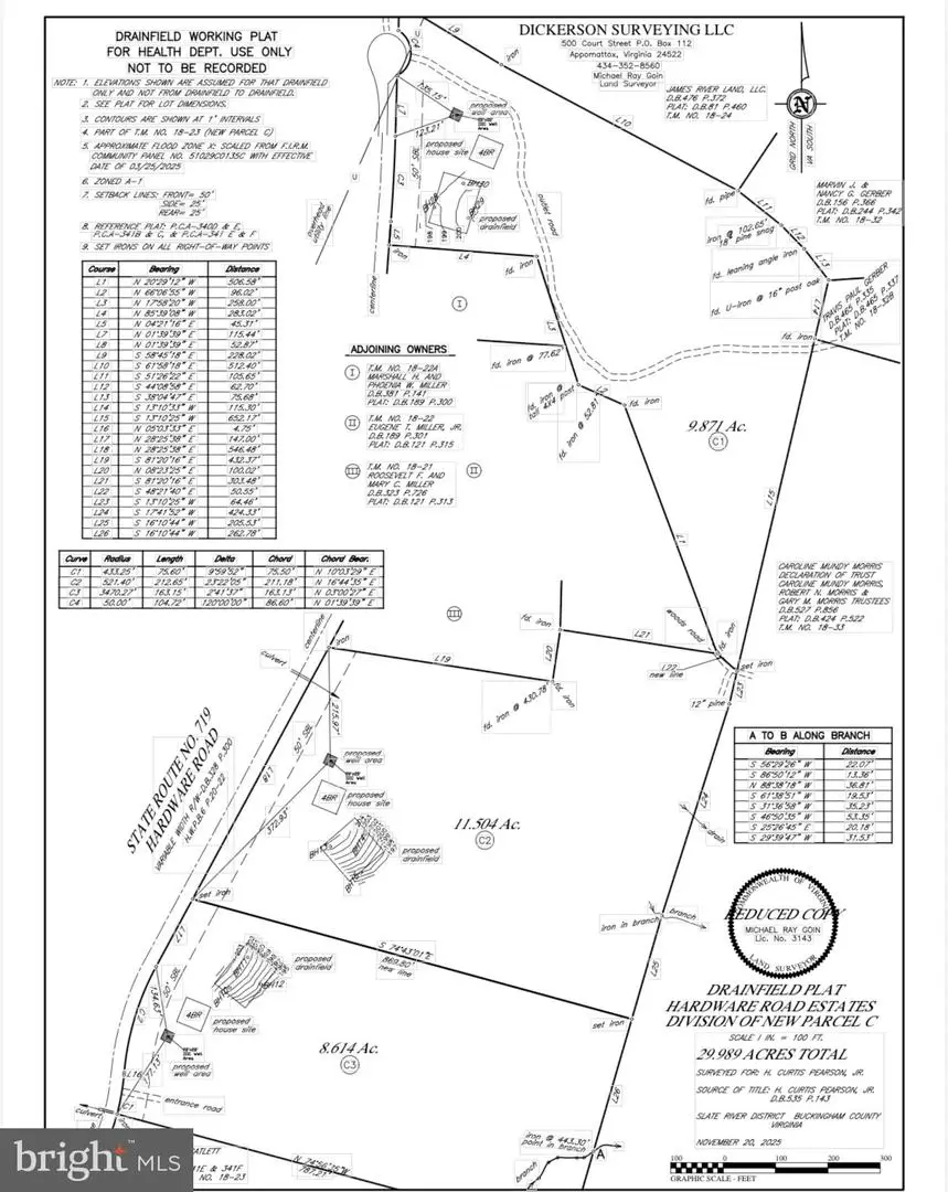 Lot C3 Hardware Rd, Arvonia, VA 23004 - Image #2