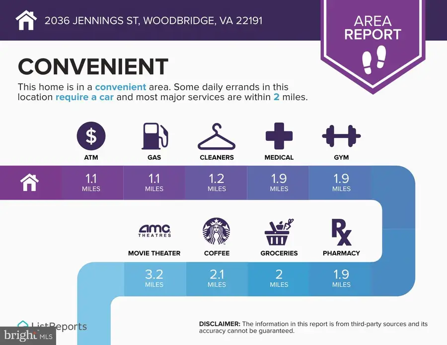 2036 Jennings St, Woodbridge, VA 22191 - #2