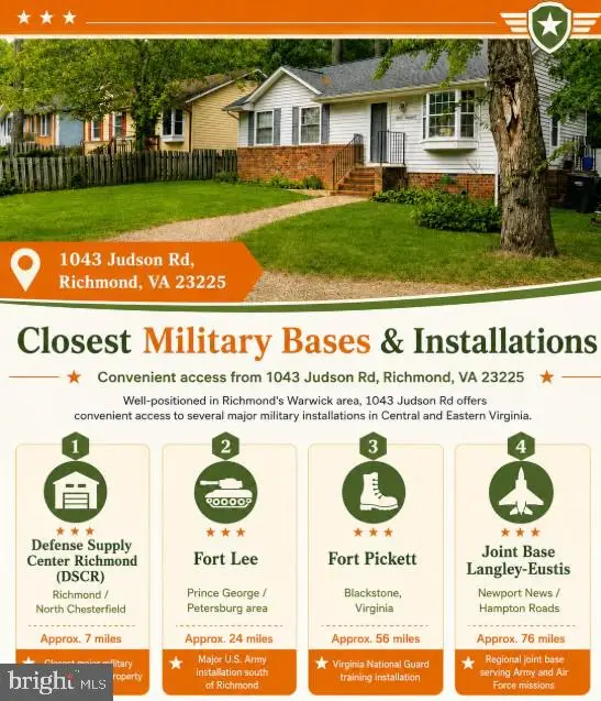 1043 Judson Rd, Richmond, VA 23225 - #2