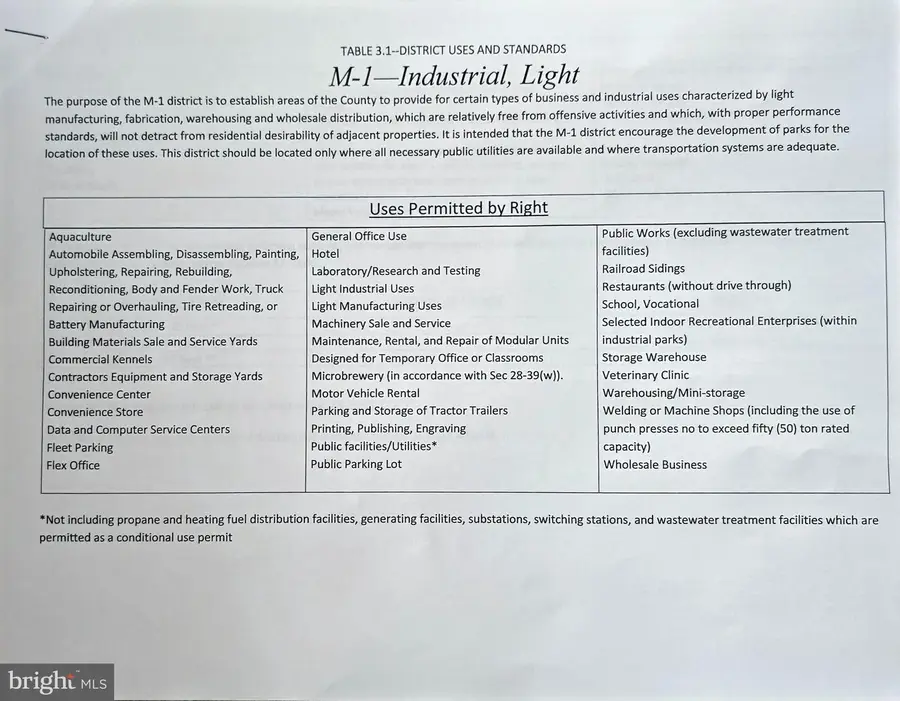 Richmond Hwy Off West Side Of Us 1, Fredericksburg, VA 22405 - #2
