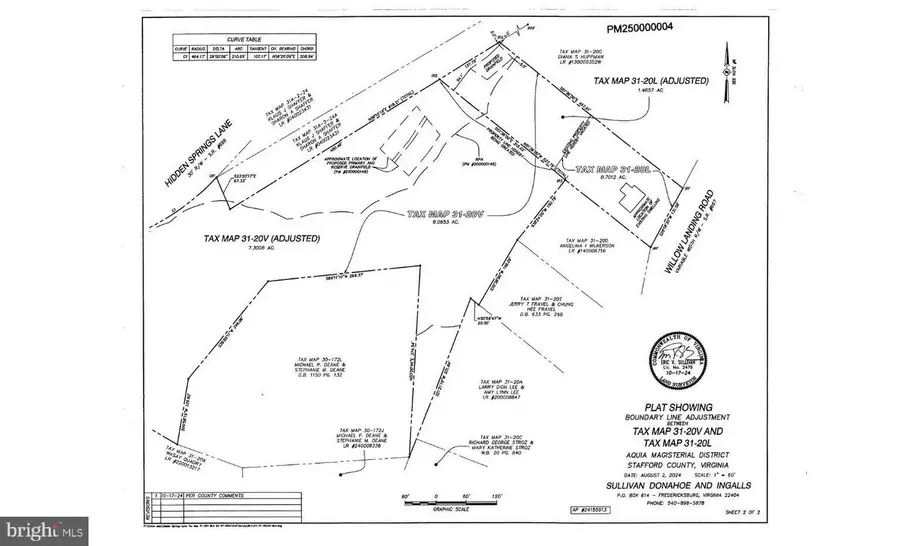 78 Hidden Springs Ln, Stafford, VA 22554 - #2