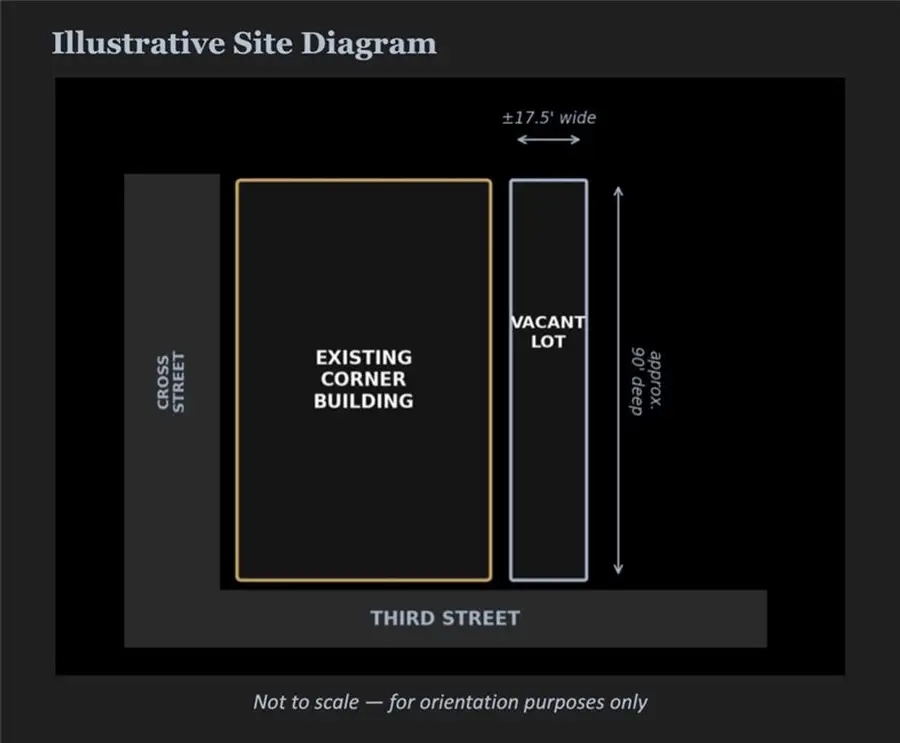 123 3rd Street, Brooklyn, NY 11231 - #2