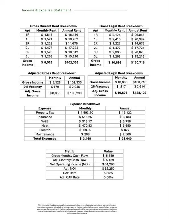 437 Bay Ridge Avenue, Brooklyn, NY 11220 - #2