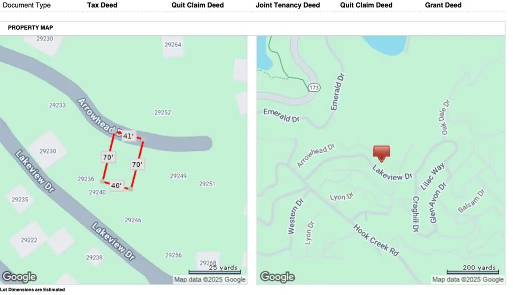 0 Arrowhead Road, Cedar Glen, CA 92321 - Image #1