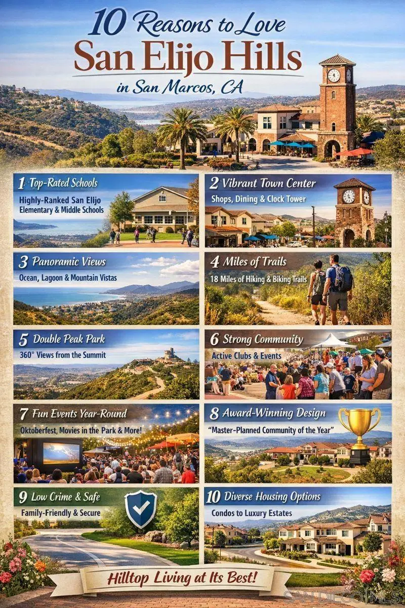 1361 Abbey Ln, San Marcos, CA 92078 - #2