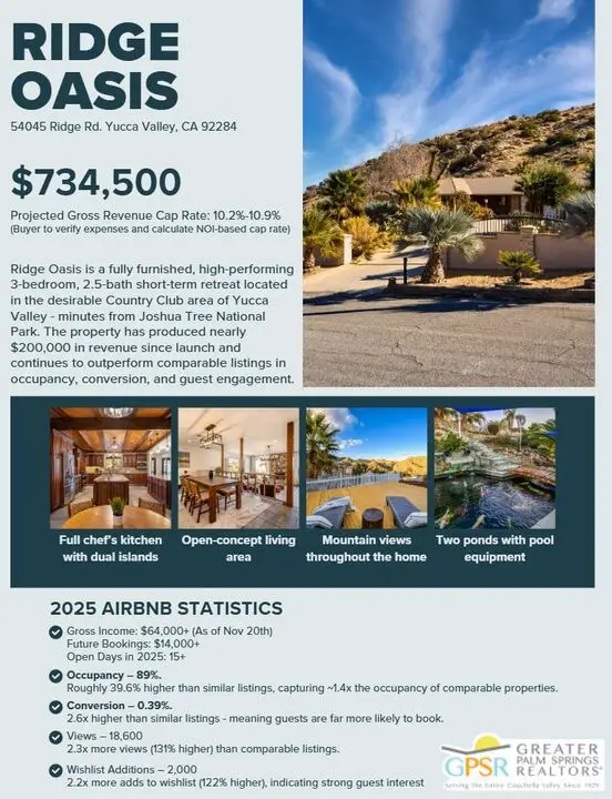 54045 Ridge Road, Yucca Valley, CA 92284 - Image #1