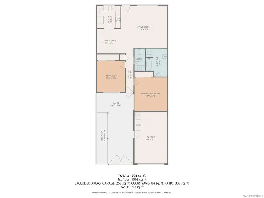 3625 Dearborn St, Oceanside, CA 92057 - #2