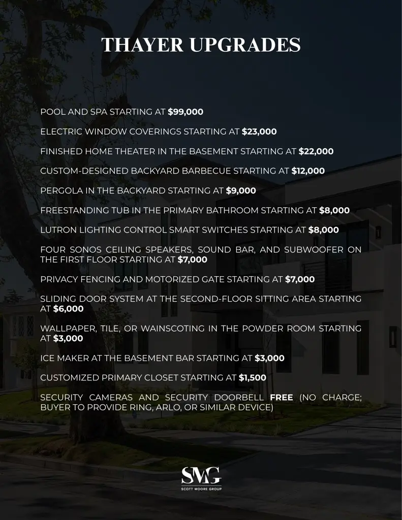 1325 Thayer Avenue, Los Angeles, CA 90024 - #1