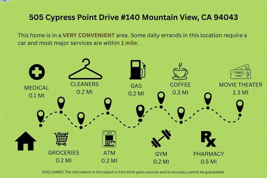 505 Cypress Point Dr #140, Mountain View, CA 94043 - Image #3