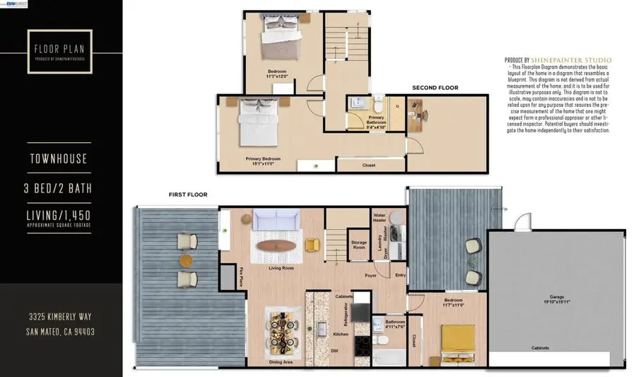 3325 Kimberly Way, San Mateo, CA 94403 - #2