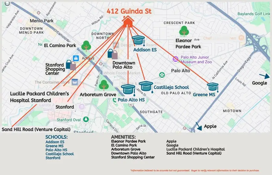 412 Guinda Street, Palo Alto, CA 94301 - Image #2