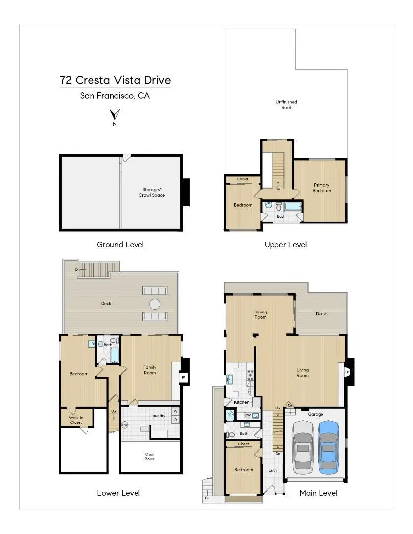 72 Cresta Vista Drive, San Francisco, CA 94127 - #3