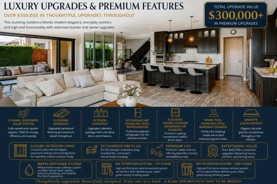 1103 Trumpet Vine Lane, San Ramon, CA 94582 - #2