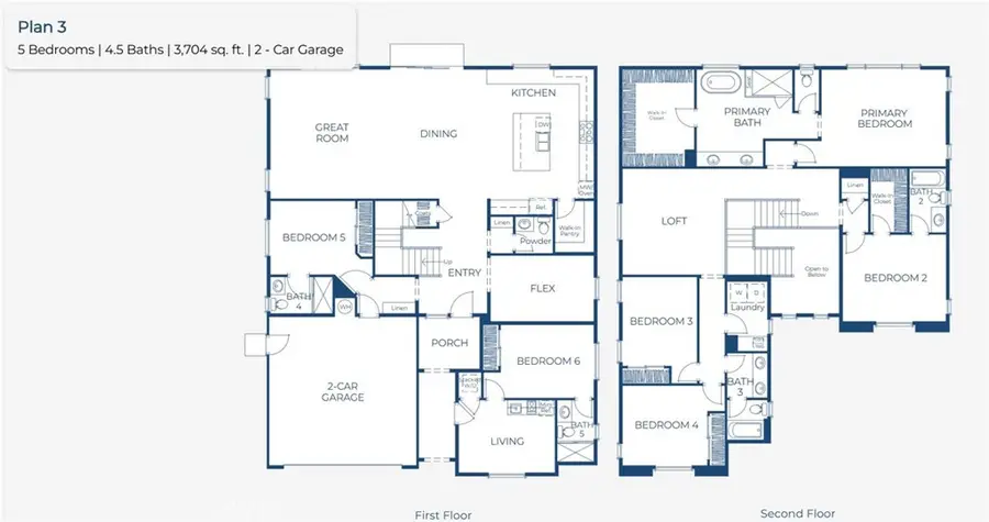 16018 Richvale Drive, Whittier, CA 90604 - Image #2