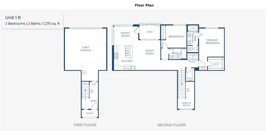3268 South Agate Paseo, Ontario, CA 91761 - #3