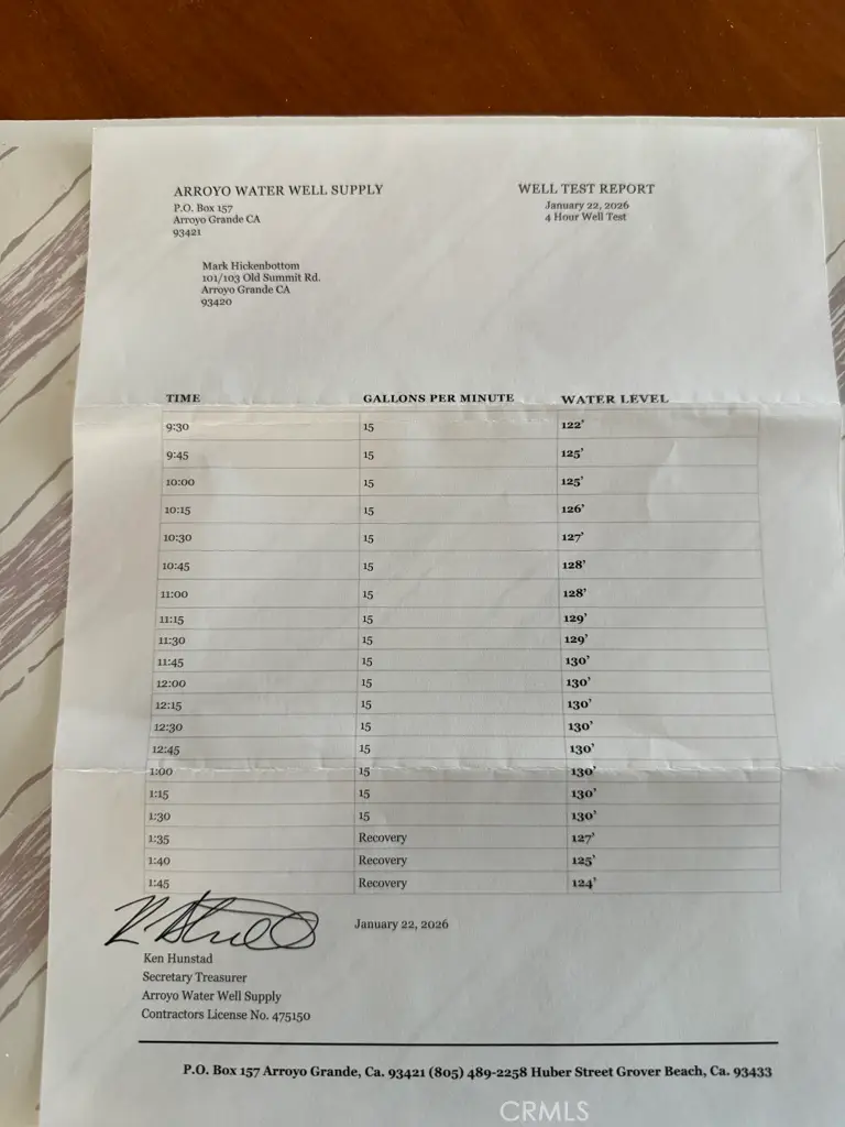 103 Old Summit Road, Arroyo Grande, CA 93420 - #1