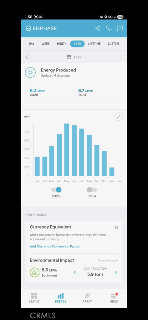 311 6th Street, Corning, CA 96021 - #3