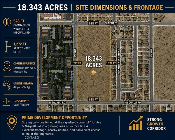 0 Nisqualli Road, Victorville, CA 92395