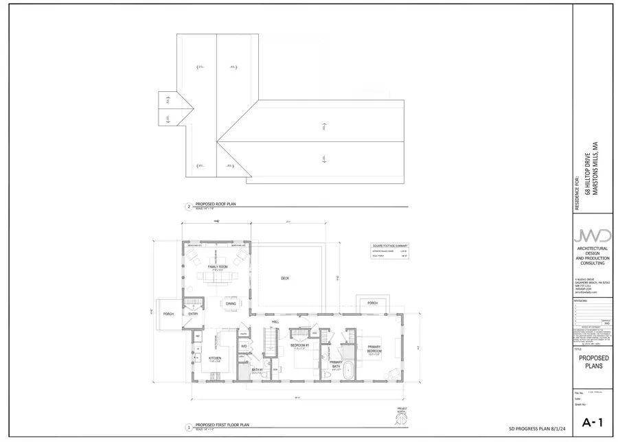 68 Hilltop Drive, Marstons Mills, MA 02648 - #2