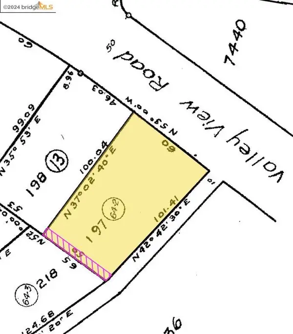 Valley View Rd, OAKLAND, CA 94611