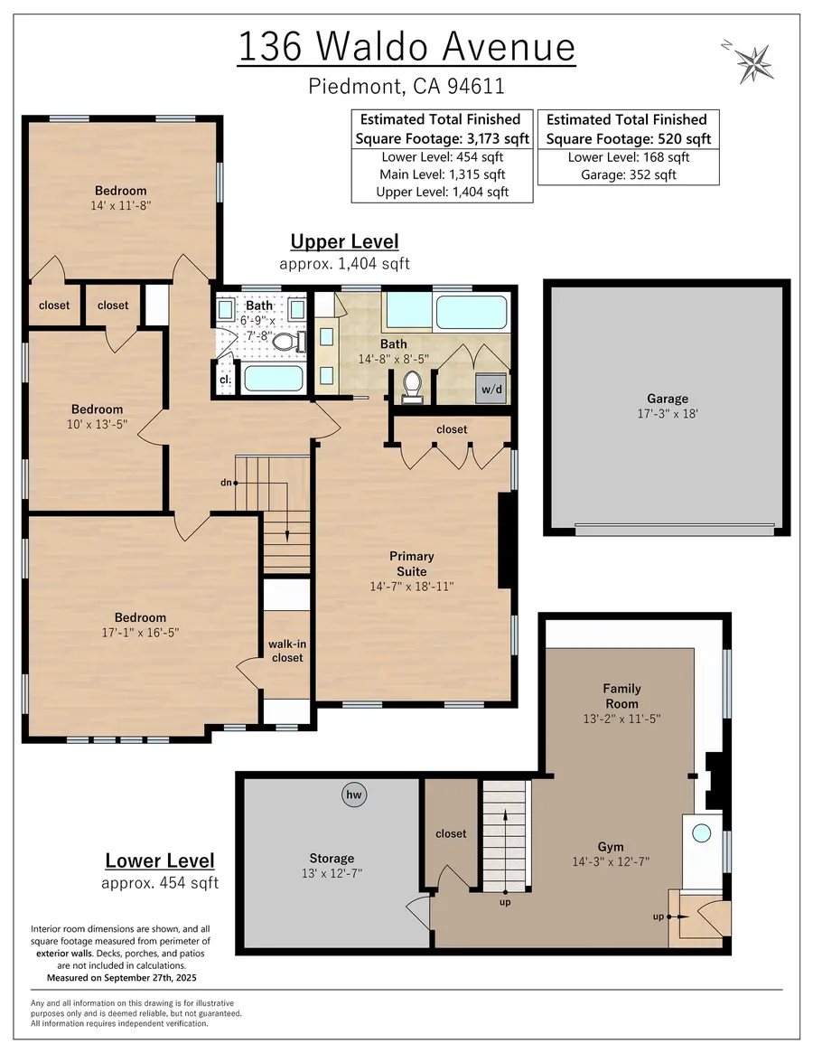 136 Waldo Ave, Piedmont, CA 94611 - #3