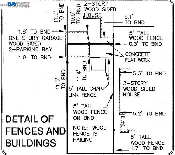 2102 Foothill Blvd, OAKLAND, CA 94606