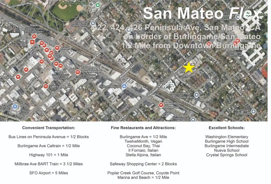 422-426 Peninsula Avenue, San Mateo, CA 94401 - #2