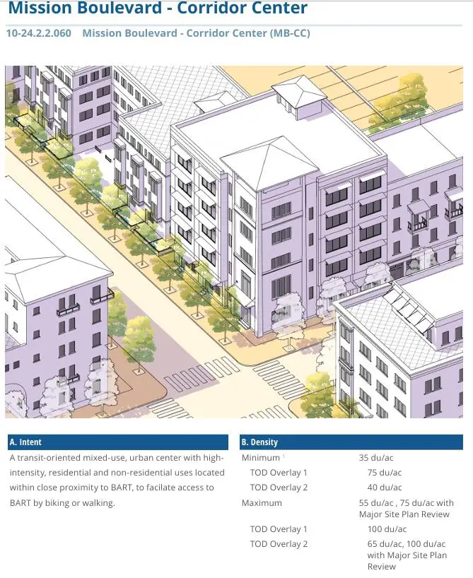 218 Valle Vista Avenue, Hayward, CA 94544 - #3