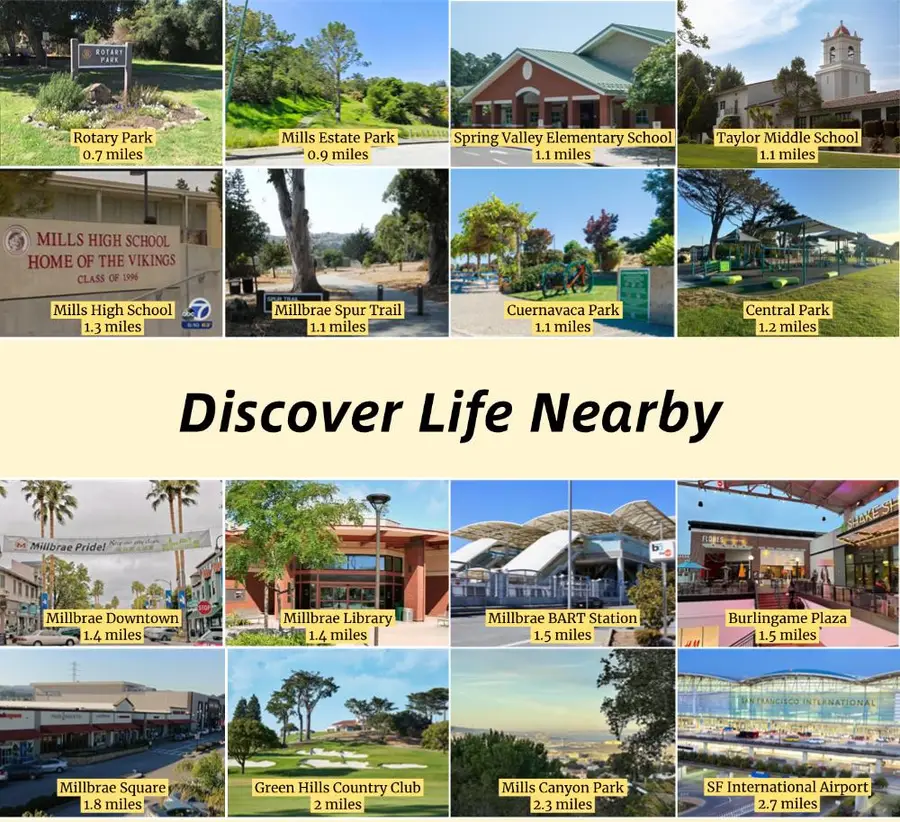 6 Spring Valley Lane, Millbrae, CA 94030 - #3