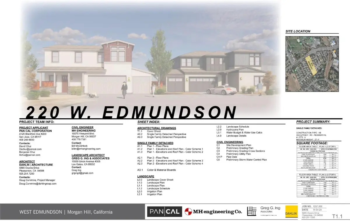 220 Edmundson Avenue, Morgan Hill, CA 95037 - #1