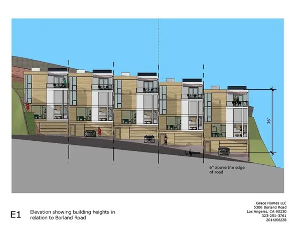 5306 Borland Road, Los Angeles, CA 90032