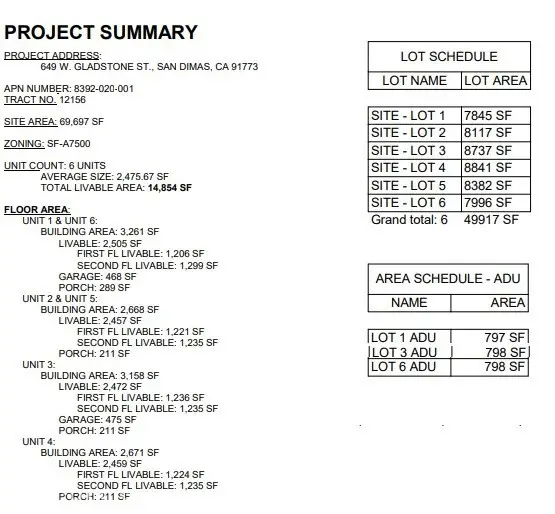 649 Gladstone, San Dimas, CA 91773 - #3