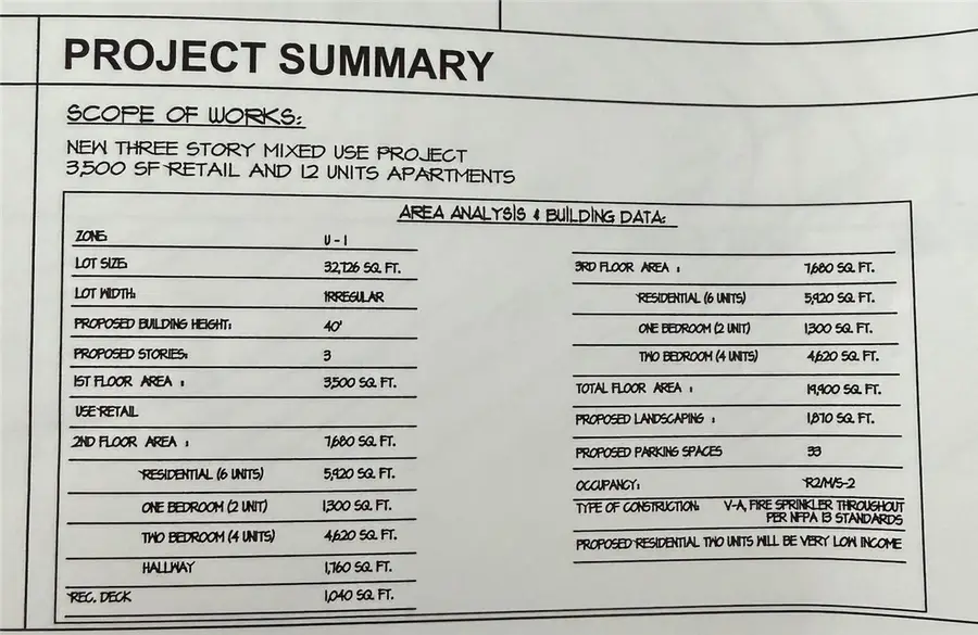 0 Sierra Hwy, Canyon Country, CA 91351 - #3