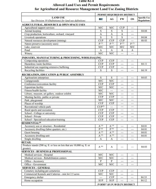 54228111 Crucero Road, Baker, CA 92309 - #3