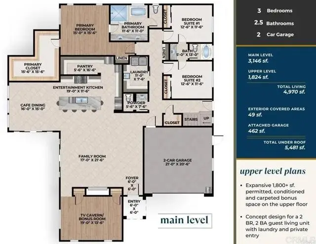 1331 Berryman Canyon Road, Encinitas, CA 92024 - #2