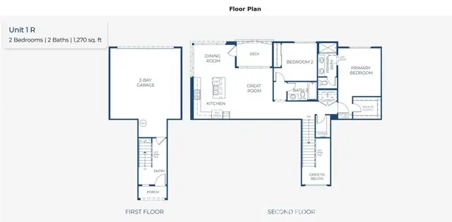 3318 South Ruby Paseo, Ontario, CA 91761 - #2